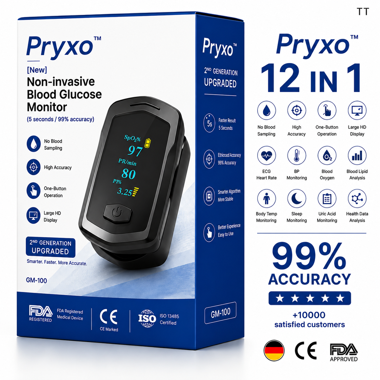 2026 Non-Invasive 5-Second Real-Time Metabolic Tracking Device – 99% Accuracy