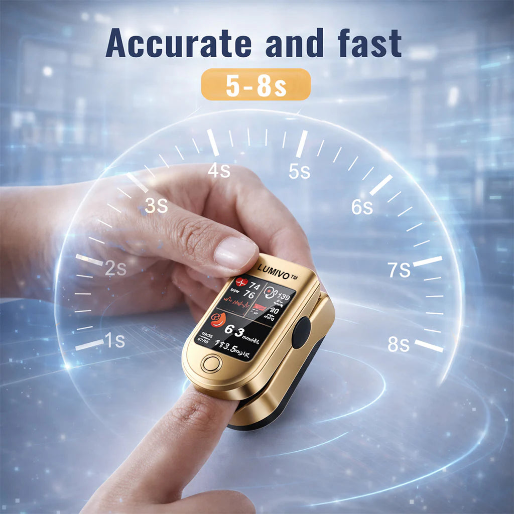 KLENIMORE™ Non-Invasive Health Monitor 99.9%Accuracy (Mayo Clinic Recommended)